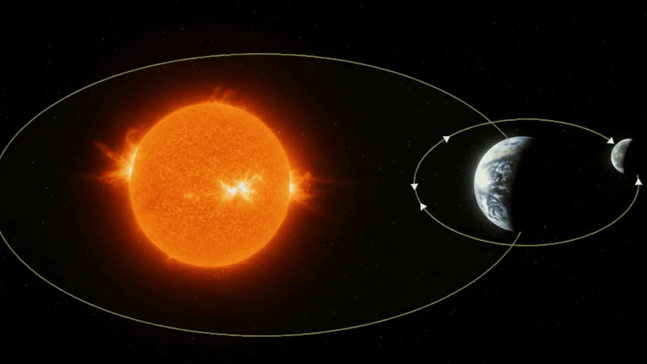 Study Skills Bootcamp